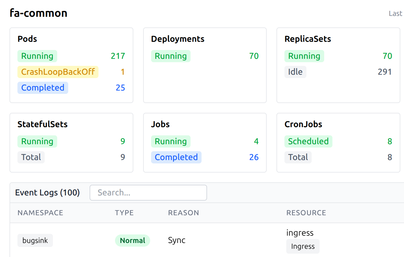 Live Cluster Insights 🔍